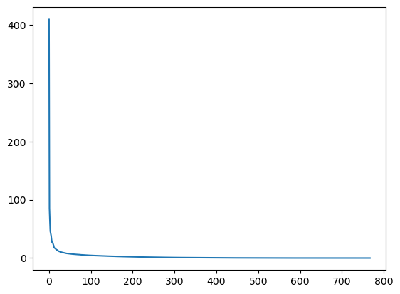 ../_images/8f734a758c88a16f5a2553636415313c1e11c1f20bebcda362ee1ebd71ae2ed2.png